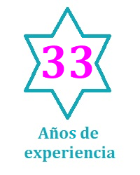 Experiencia